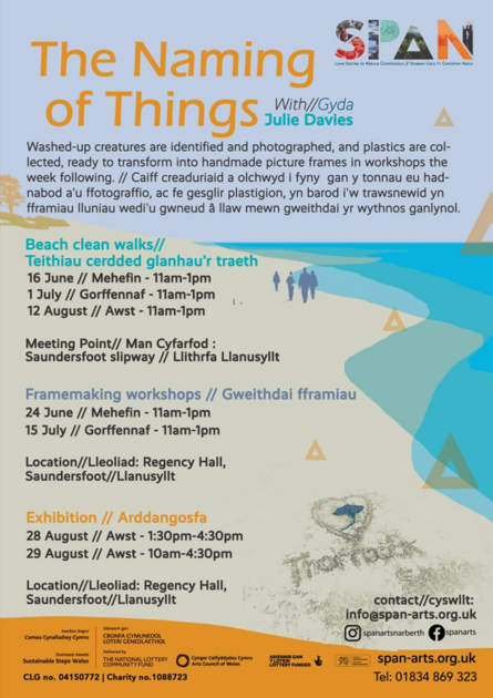 The Naming of Things