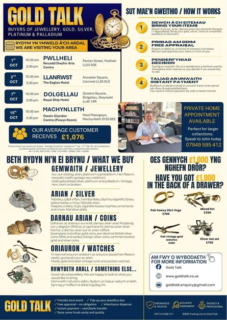 
          Gold Talk
        